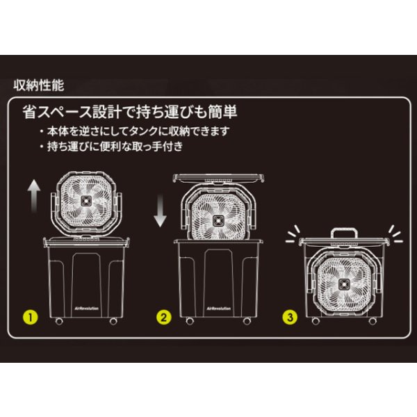 画像4: AirRevolution ミストファン BIG 業務用 大型ミスト扇風機 屋外冷却 熱中症対策