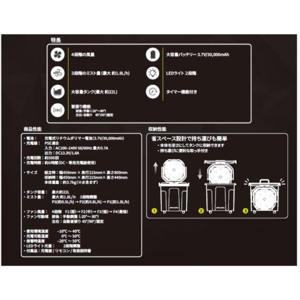 画像9: 業務用】微細ミストライン｜イベント会場・ビニールハウス・店舗前涼感対策