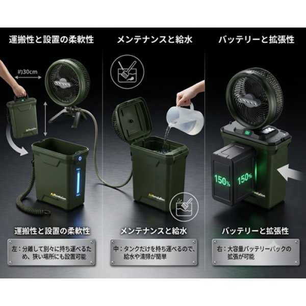 画像2: AirRevolution ミストファン 充電式 屋外 扇風機 選べる3色 首振り 熱中症対策