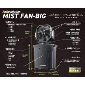 画像: ARミストファン