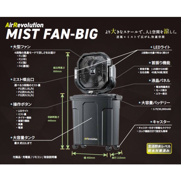 画像1: ARミストファン (1)