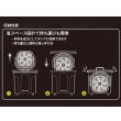 画像4: AirRevolution ミストファン BIG 業務用 大型ミスト扇風機 屋外冷却 熱中症対策 (4)