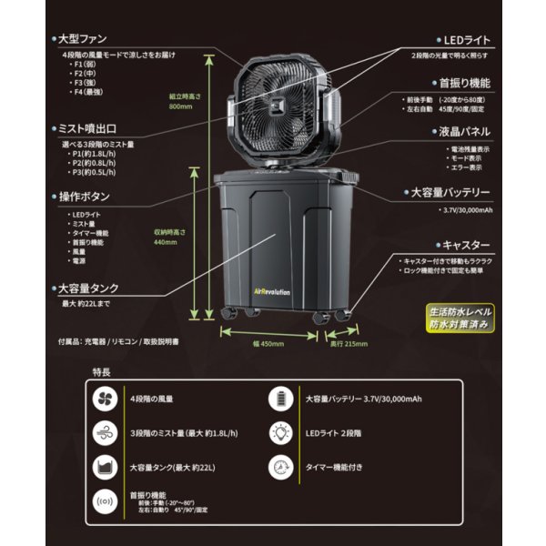 画像3: AirRevolution ミストファン BIG 業務用 大型ミスト扇風機 屋外冷却 熱中症対策 (3)